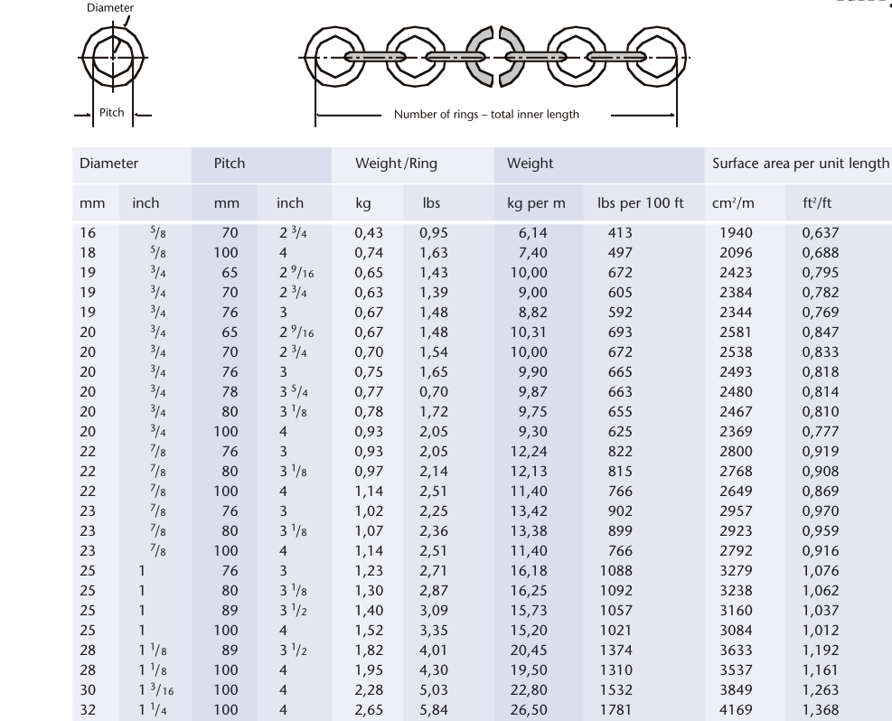 1649480555137133.png a45bbfa6122a757870813a2bac913e0.png