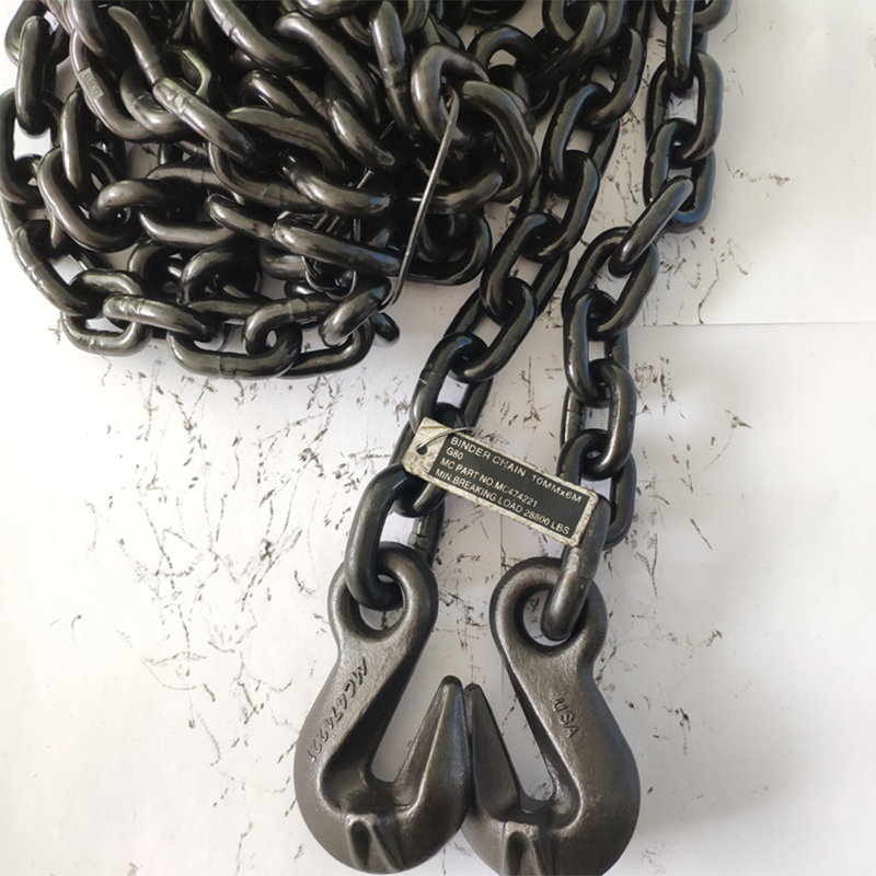 Heavy Lifting Chains: Design, Prove, Execute